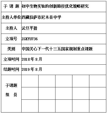 云旦平措.jpg