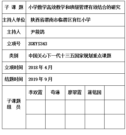 尹筱鸽.jpg