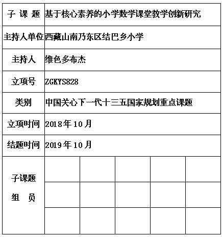 维色多布杰.jpg