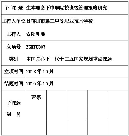 索朗旺堆.png