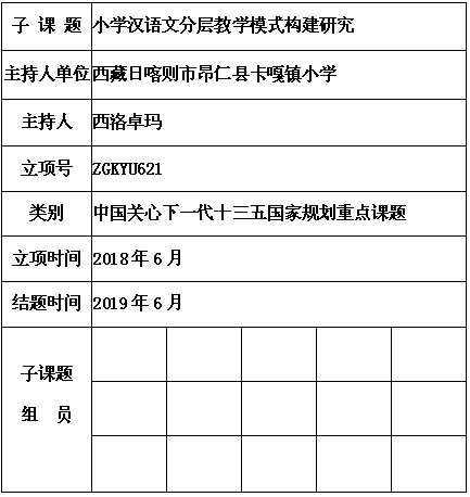 西洛卓玛.png