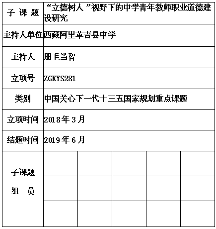 朋毛当智.png