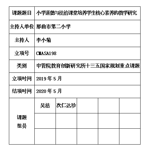 6 李小菊3人.jpg