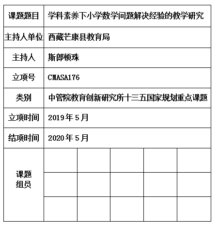6 斯郎顿珠.png