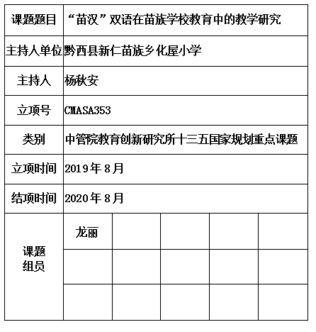 17 杨秋安.png