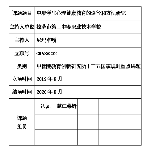 7 尼玛卓嘎.jpg