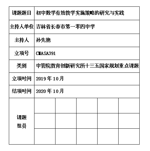 2 孙先艳.jpg