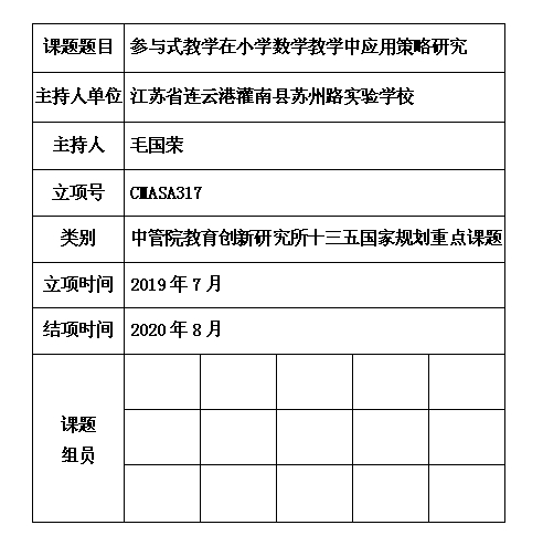 5 毛国荣.jpg