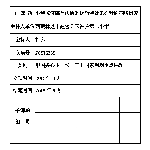 1 扎穷.jpg