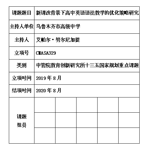 2 爱帕尔·努尔尼.jpg