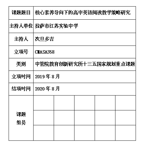 4 次旦多吉.jpg