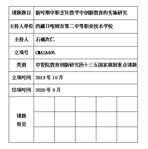 2 石确次仁.jpg
