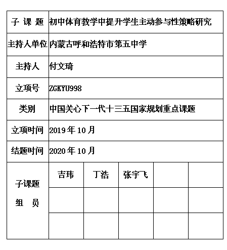 1 付文琦.jpg