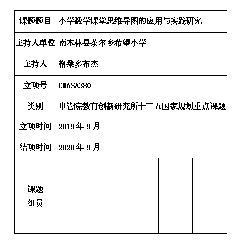 5 格桑多布杰 南木林.jpg