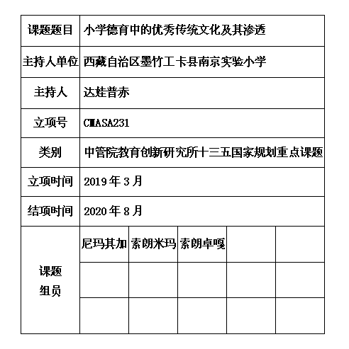 10 达娃普赤.jpg