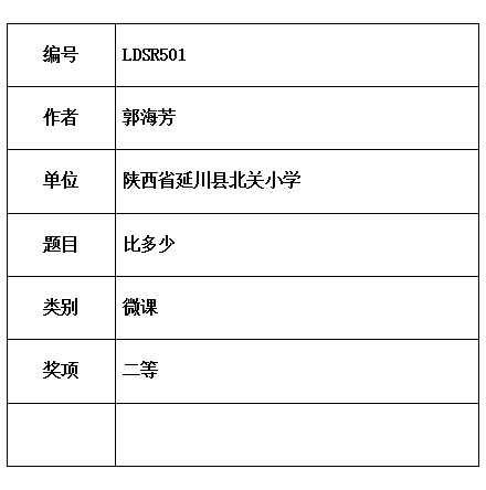 比多少.jpg