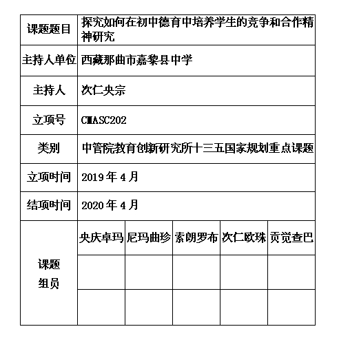 5 次仁央宗.jpg