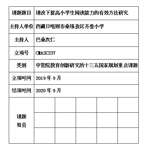 2 巴桑次仁.jpg