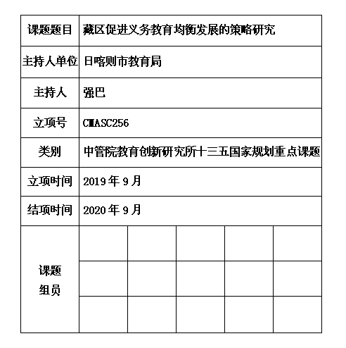 7 强巴.jpg
