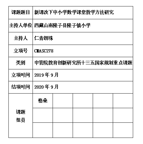 3 仁青朗珠.jpg