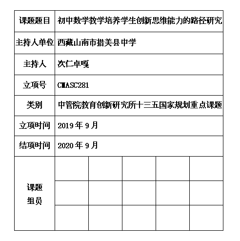 2 次仁卓嘎.jpg