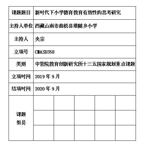 5 央宗.jpg
