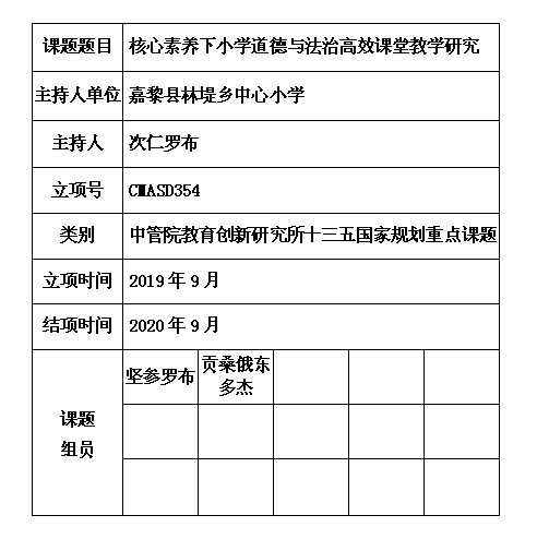 9 次仁罗布.jpg