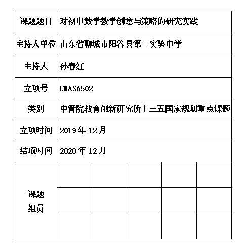 1 孙春红.jpg
