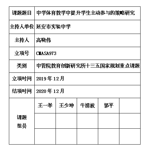 1 高晓伟.jpg