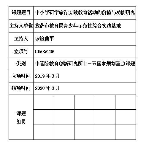 2 罗追曲平.jpg