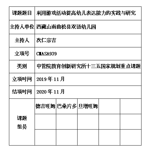 5 次仁宗吉.jpg