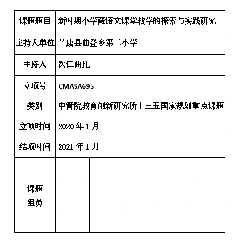 1 次仁曲扎.jpg