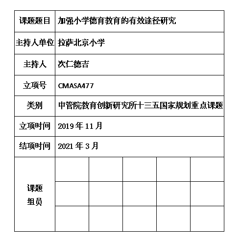 1 次仁德吉.jpg