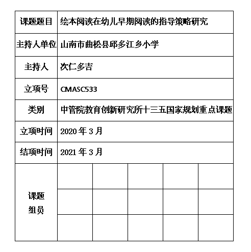 6 次仁多吉.jpg
