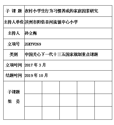 5 孙立梅 关工委.jpg