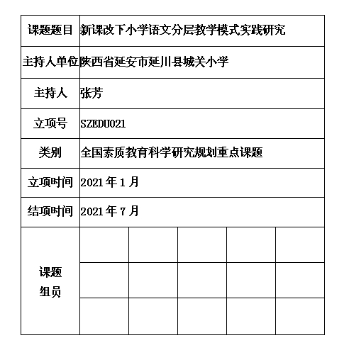 13 张芳.jpg