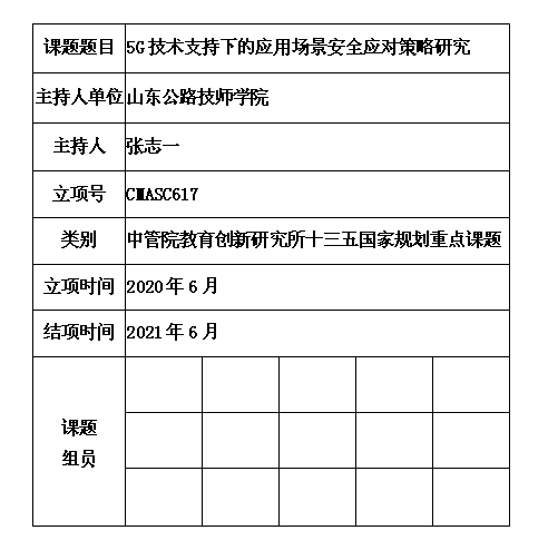 3 张志一.jpg