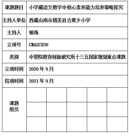顿珠.jpg