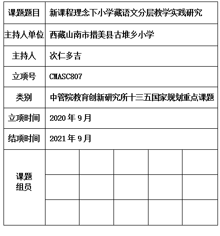 次仁多吉.jpg