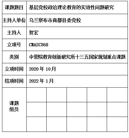 贺宏.jpg