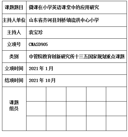 袁宝.jpg