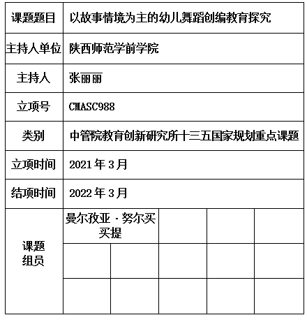 张丽丽.jpg