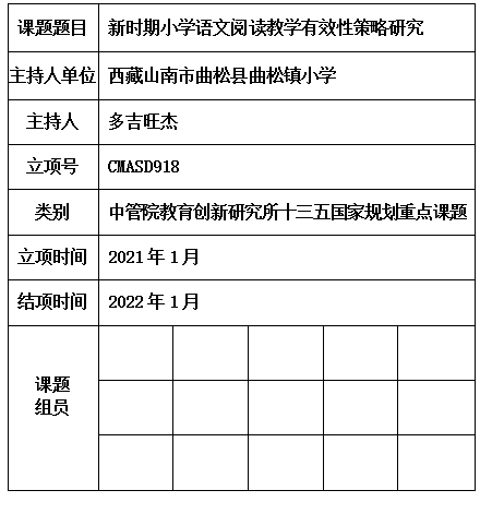 旺杰.jpg