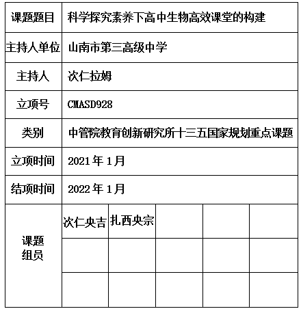 拉姆.jpg
