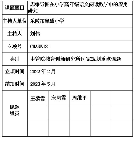 刘伟.jpg