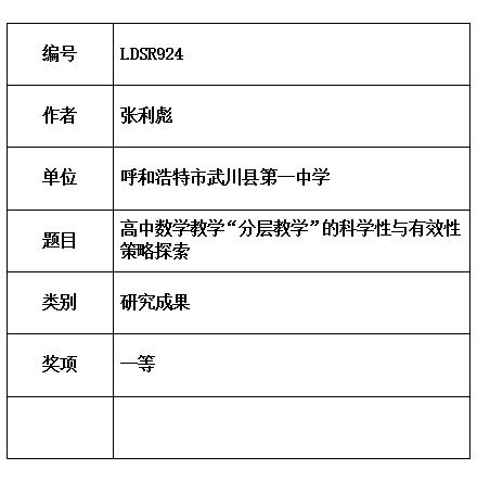 利彪.jpg