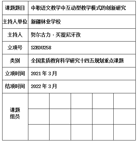 尼牙孜.jpg