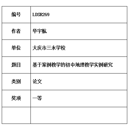 大庆市.jpg
