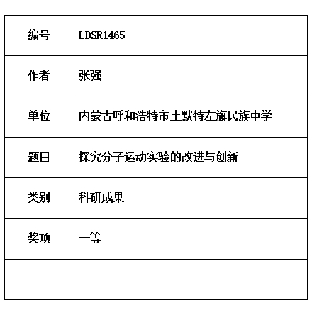 张强.jpg