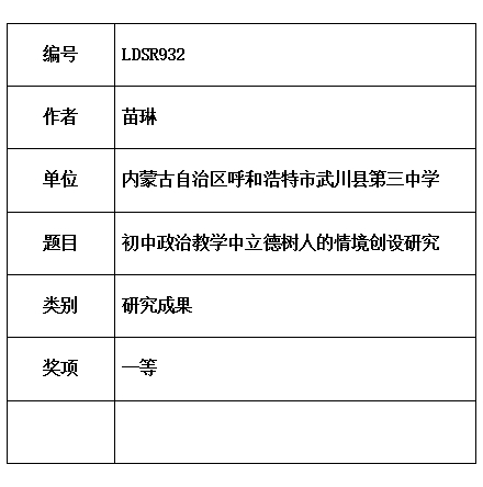 苗琳.jpg
